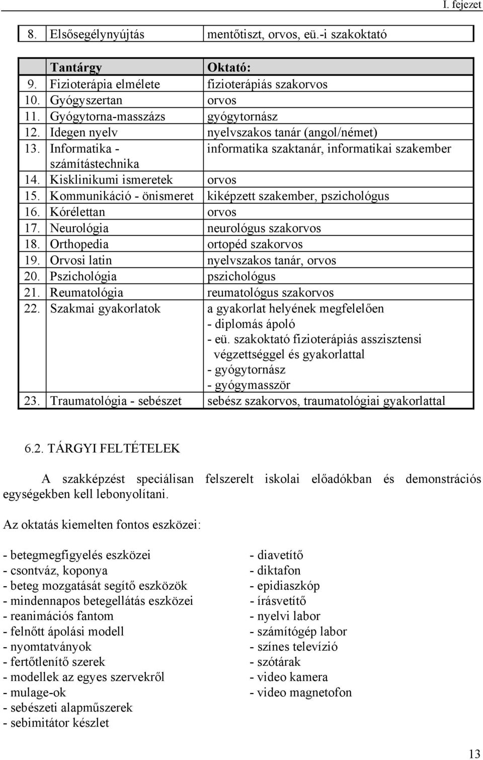 Kommunikáció - önismeret kiképzett szakember, pszichológus 16. Kórélettan orvos 17. Neurológia neurológus szakorvos 18. Orthopedia ortopéd szakorvos 19. Orvosi latin nyelvszakos tanár, orvos 20.