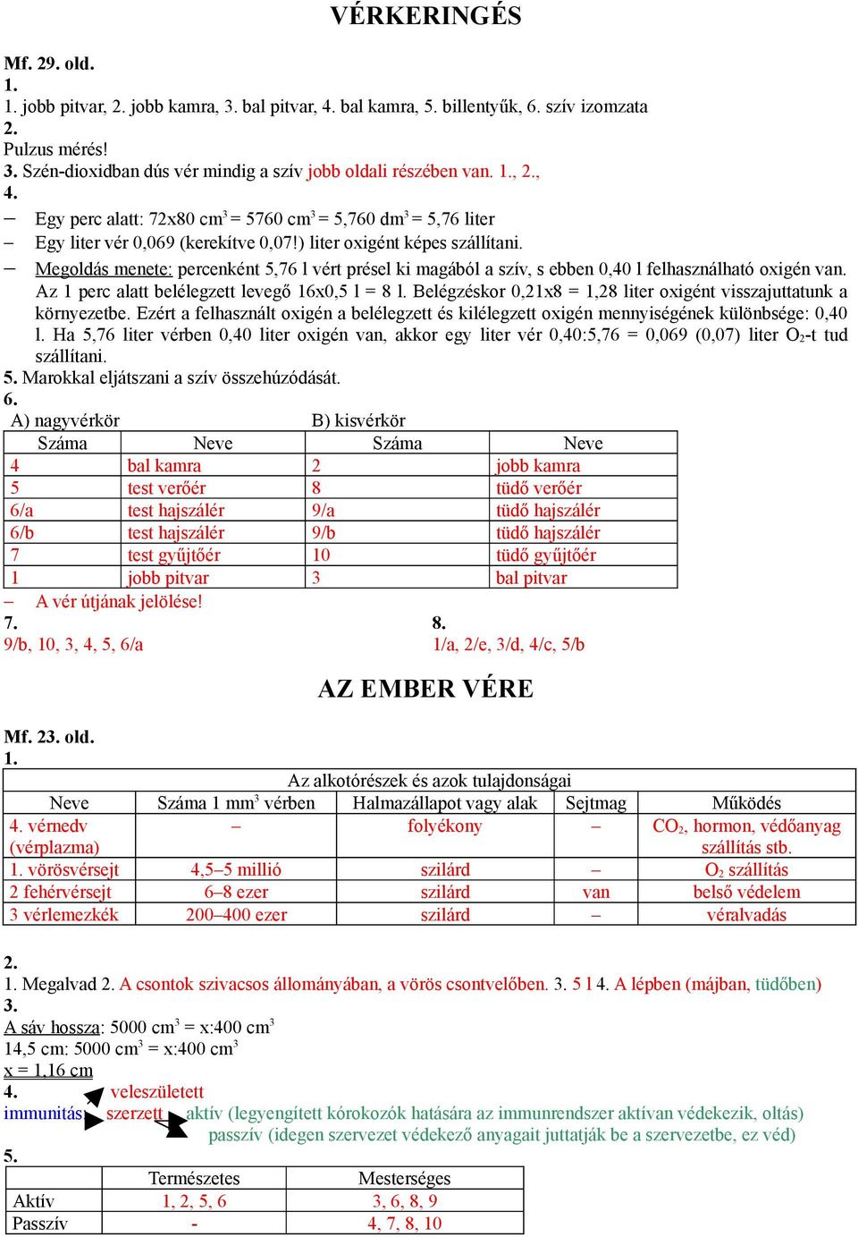 Megoldás menete: percenként 5,76 l vért présel ki magából a szív, s ebben 0,40 l felhasználható oxigén van. Az 1 perc alatt belélegzett levegő 16x0,5 l = 8 l.