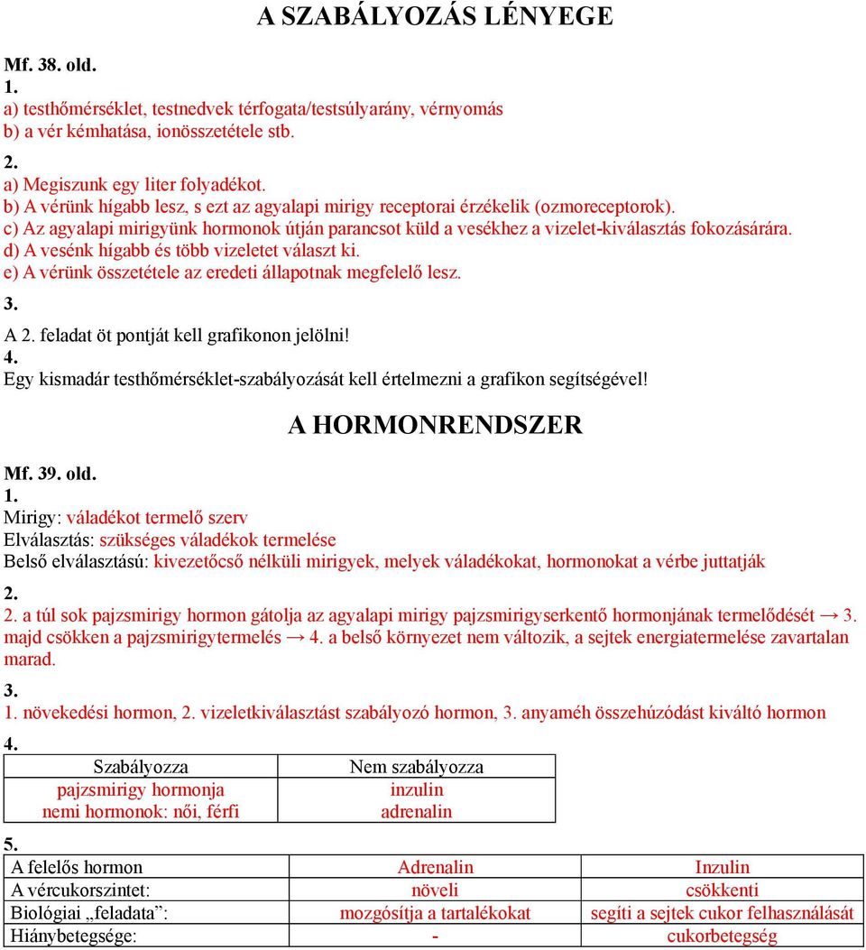 d) A vesénk hígabb és több vizeletet választ ki. e) A vérünk összetétele az eredeti állapotnak megfelelő lesz. A feladat öt pontját kell grafikonon jelölni!