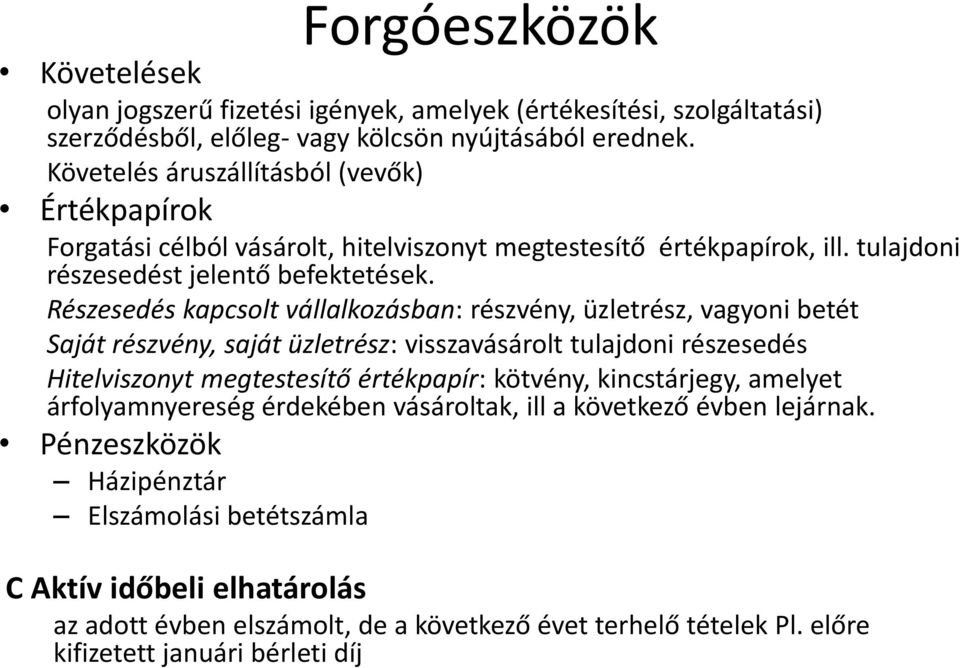 Részesedés kapcsolt vállalkozásban: részvény, üzletrész, vagyoni betét Saját részvény, saját üzletrész: visszavásárolt tulajdoni részesedés Hitelviszonyt megtestesítő értékpapír: kötvény,