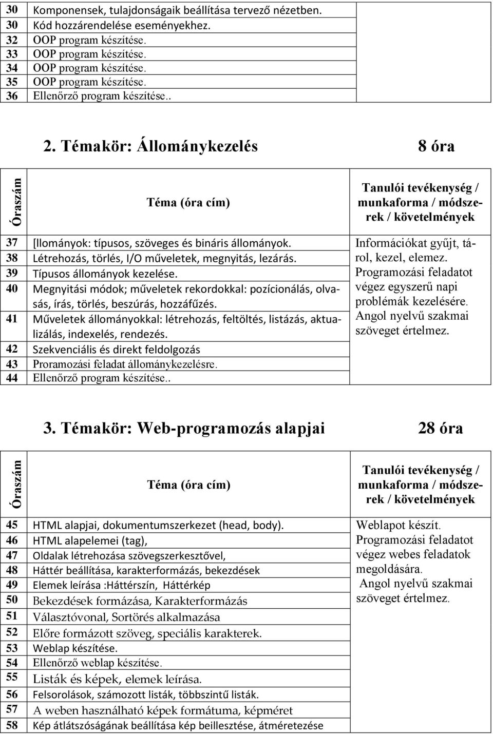 Információkat gyűjt, tárol, 38 Létrehozás, törlés, I/O műveletek, megnyitás, lezárás. kezel, elemez. 39 Típusos állományok kezelése.