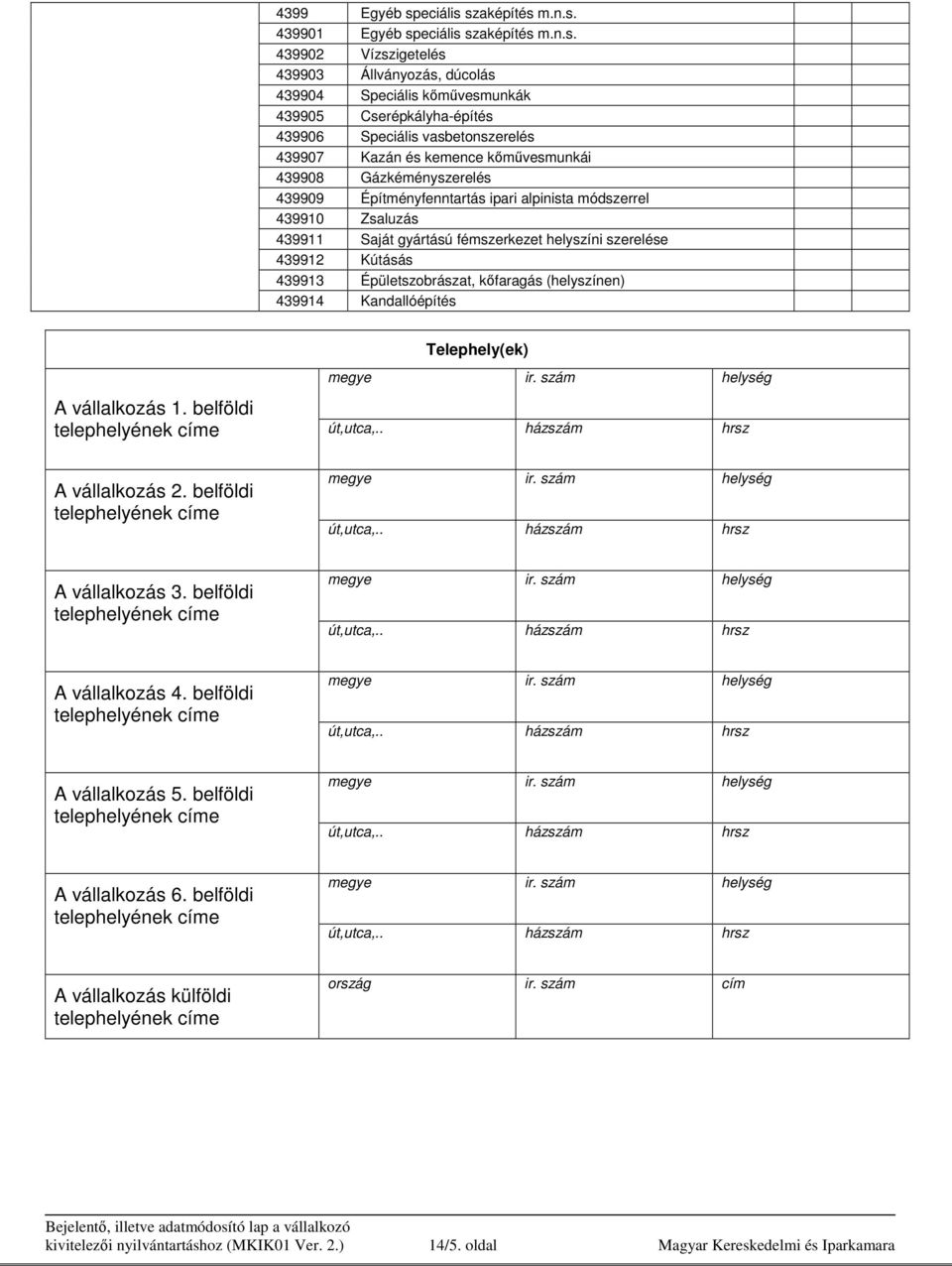 szaképítés m.n.s. 439901 Egyéb spszaképítés m.n.s. 439902 Vízszigetelés 439903 Állványozás, dúcolás 439904 Spkımővesmunkák 439905 Cserépkályha-építés 439906 Spvasbetonszerelés 439907 Kazán és kemence