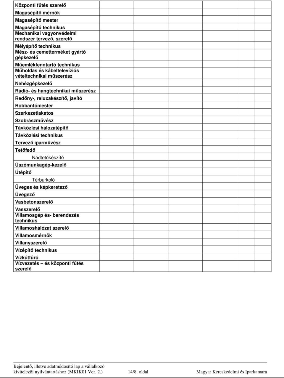 Szobrászmővész Távközlési hálozatépítı Távközlési technikus Tervezı iparmővész Tetıfedı Nádtetıkészítı Úszómunkagép-kezelı Útépítı Térburkoló Üveges és képkeretezı Üvegezı Vasbetonszerelı Vasszerelı