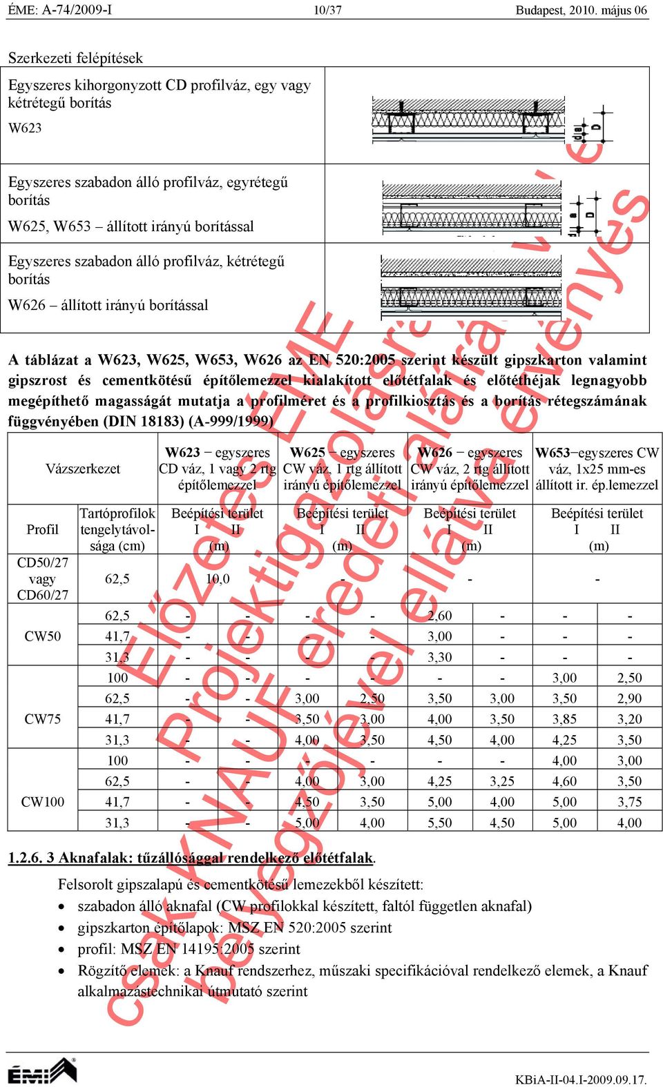 Egyszeres szabadon álló profilváz, kétrétegű borítás W626 állított irányú borítással A táblázat a W623, W625, W653, W626 az EN 520:2005 szerint készült gipszkarton valamint gipszrost és cementkötésű