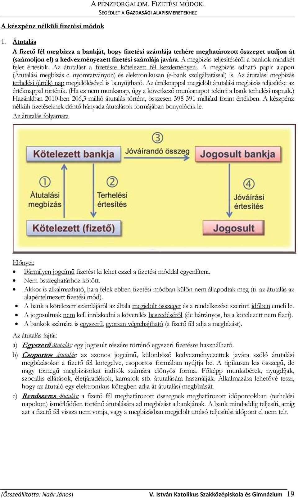 A megbízás teljesítéséről a bankok mindkét felet értesítik. Az átutalást a fizetésre kötelezett fél kezdeményezi. A megbízás adható papír alapon (Átutalási megbízás c.