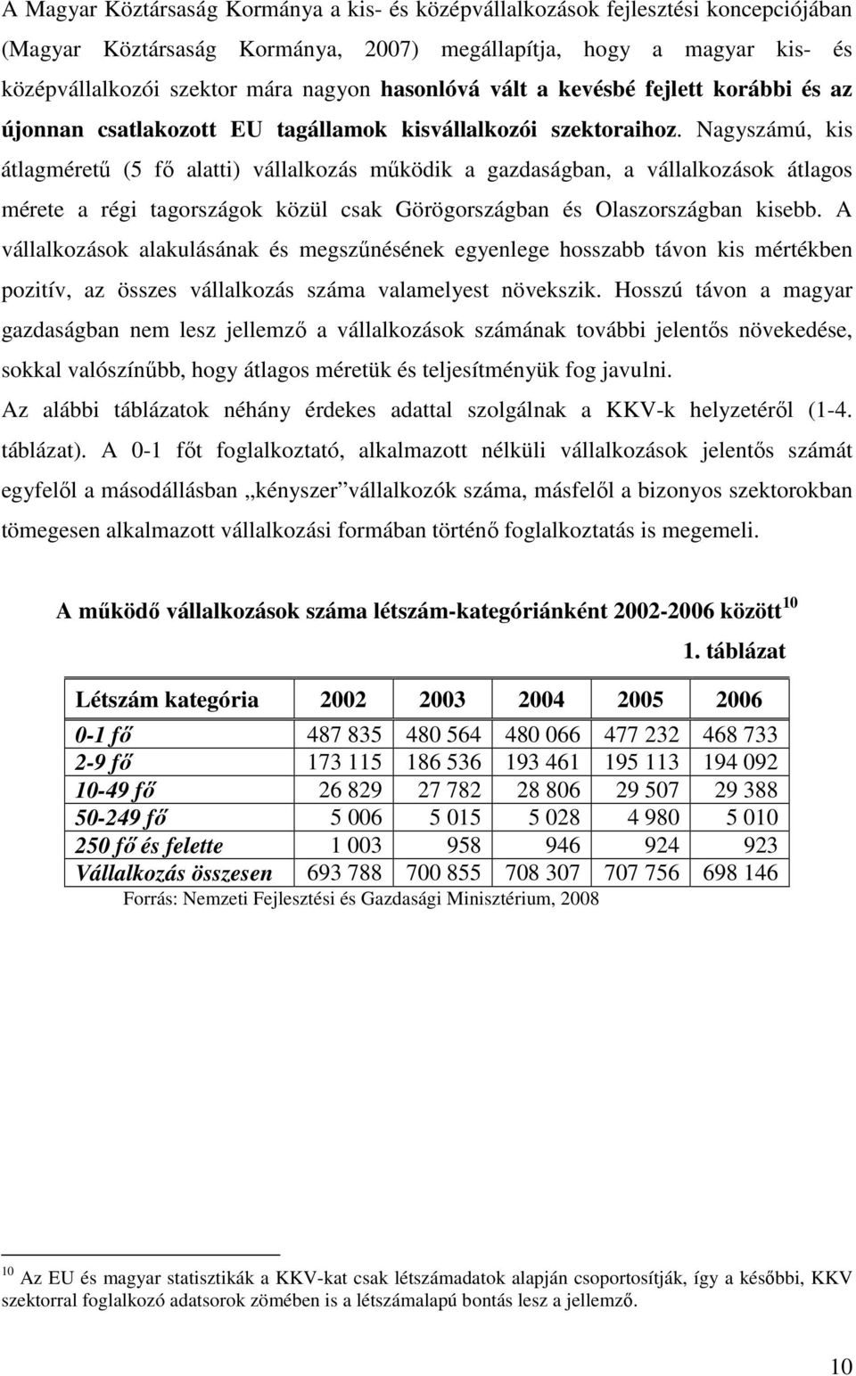 Nagyszámú, kis átlagmérető (5 fı alatti) vállalkozás mőködik a gazdaságban, a vállalkozások átlagos mérete a régi tagországok közül csak Görögországban és Olaszországban kisebb.