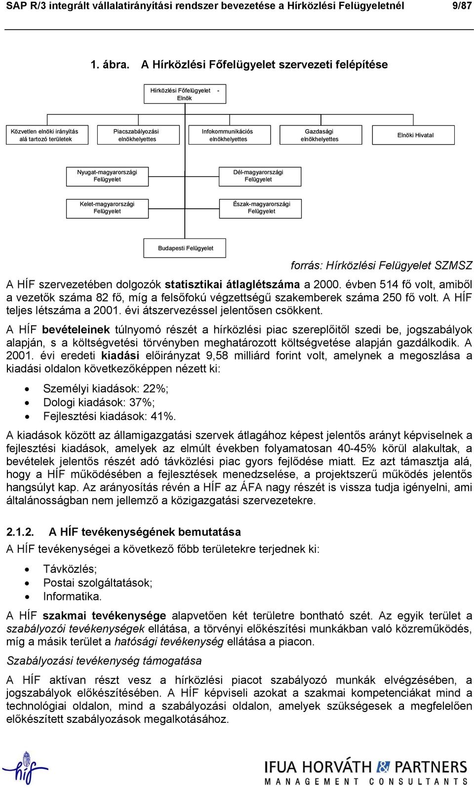 Gazdasági elnökhelyettes Elnöki Hivatal Nyugat-magyarországi Felügyelet Dél-magyarországi Felügyelet Kelet-magyarországi Felügyelet Észak-magyarországi Felügyelet Budapesti Felügyelet forrás: