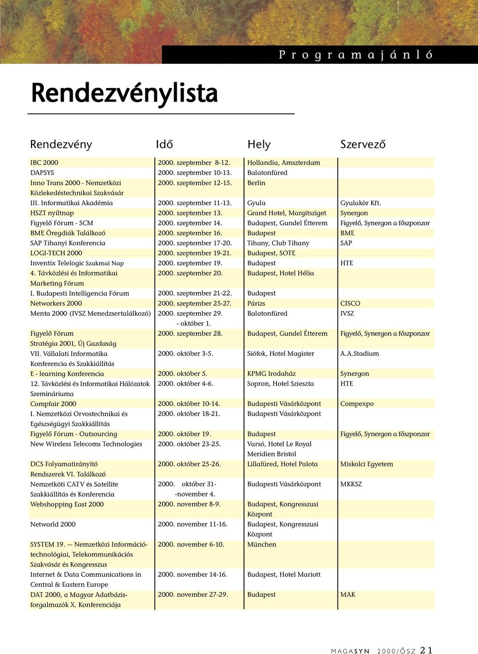 Grand Hotel, Margitsziget Synergon Figyelő Fórum - SCM 2000. szeptember 14. Budapest, Gundel Étterem Figyelő, Synergon a főszponzor BME Öregdiák Találkozó 2000. szeptember 16.