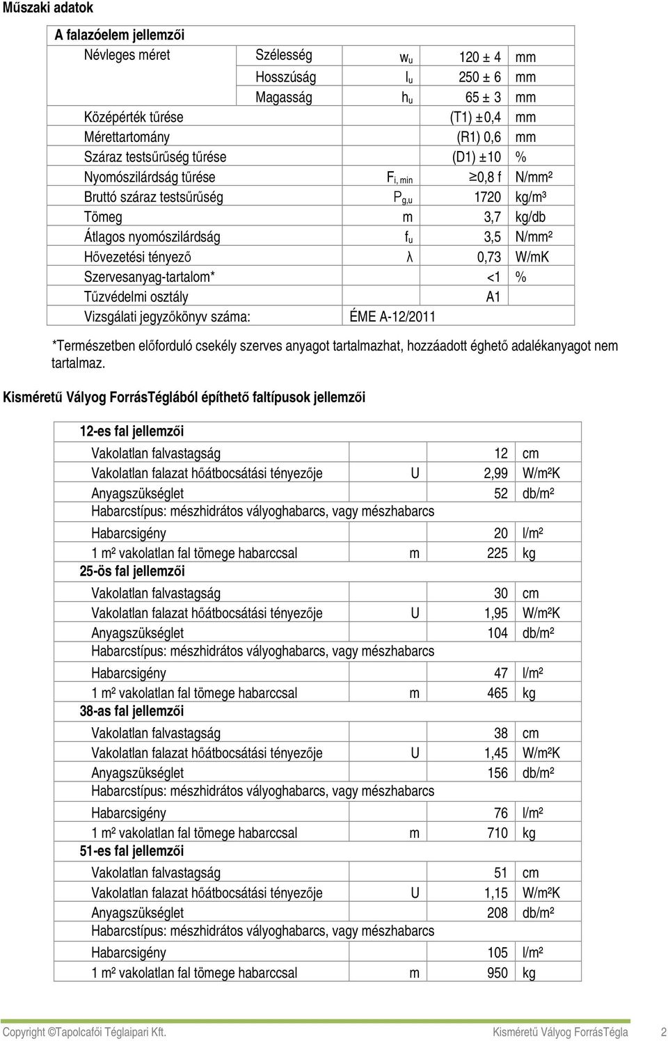 W/mK Szervesanyag-tartalom* <1 % Tőzvédelmi osztály A1 Vizsgálati jegyzıkönyv száma: ÉME A-12/2011 *Természetben elıforduló csekély szerves anyagot tartalmazhat, hozzáadott éghetı adalékanyagot nem