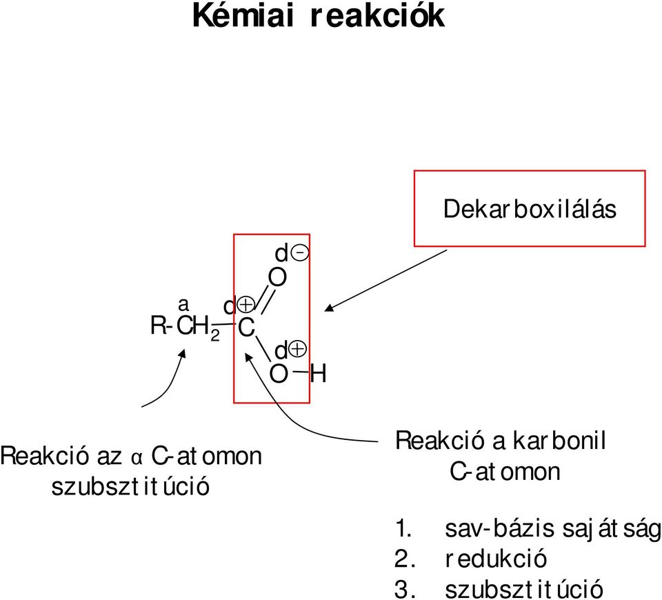 Dekarboxilálás eakció a karbonil