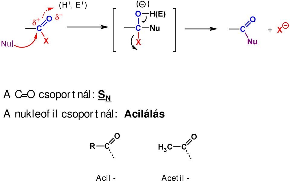 csoportnál: S N A nukleofil