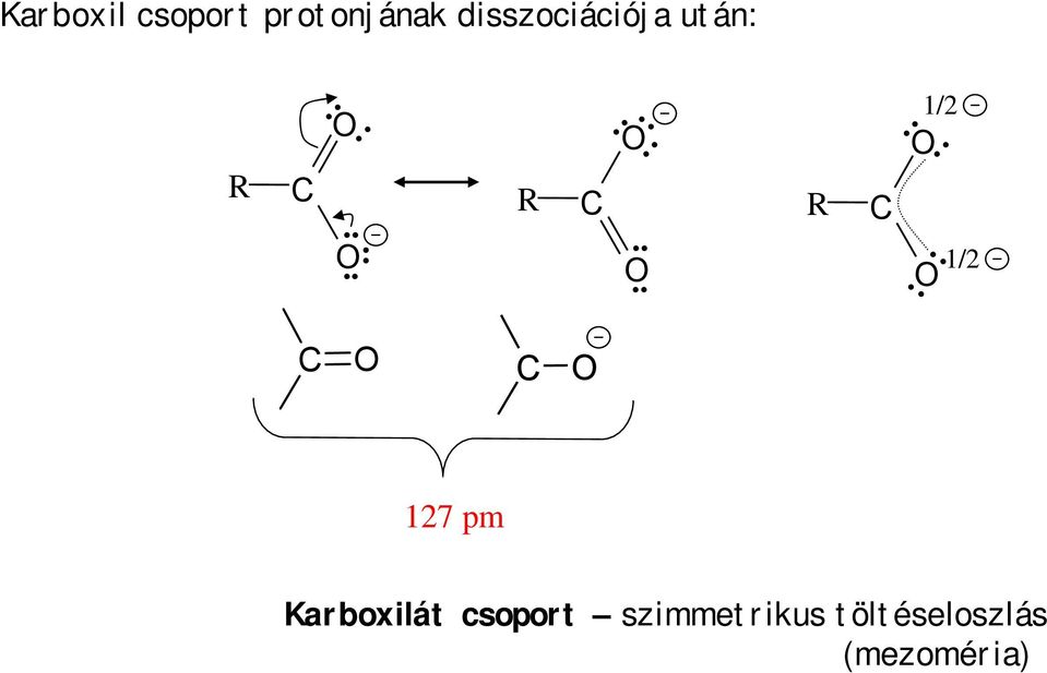 ... 1/2 127 pm Karboxilát csoport