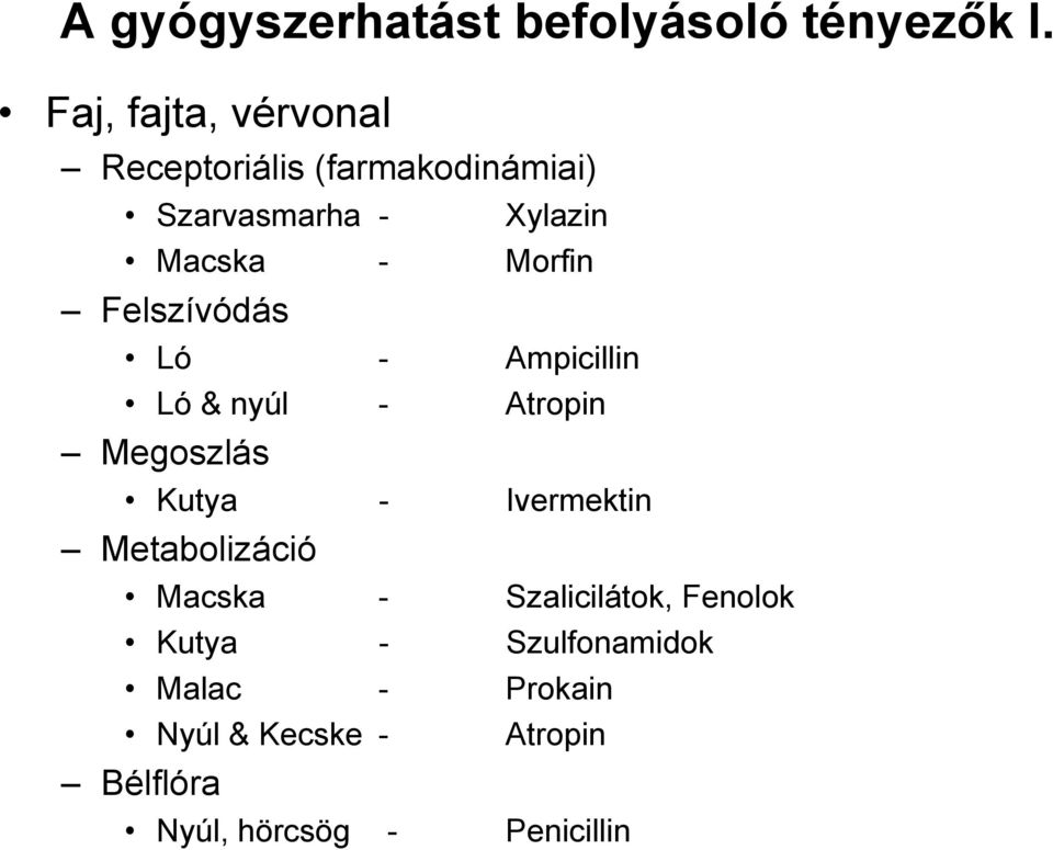 Morfin Felszívódás Ló - Ampicillin Ló & nyúl - Atropin Megoszlás Kutya - Ivermektin