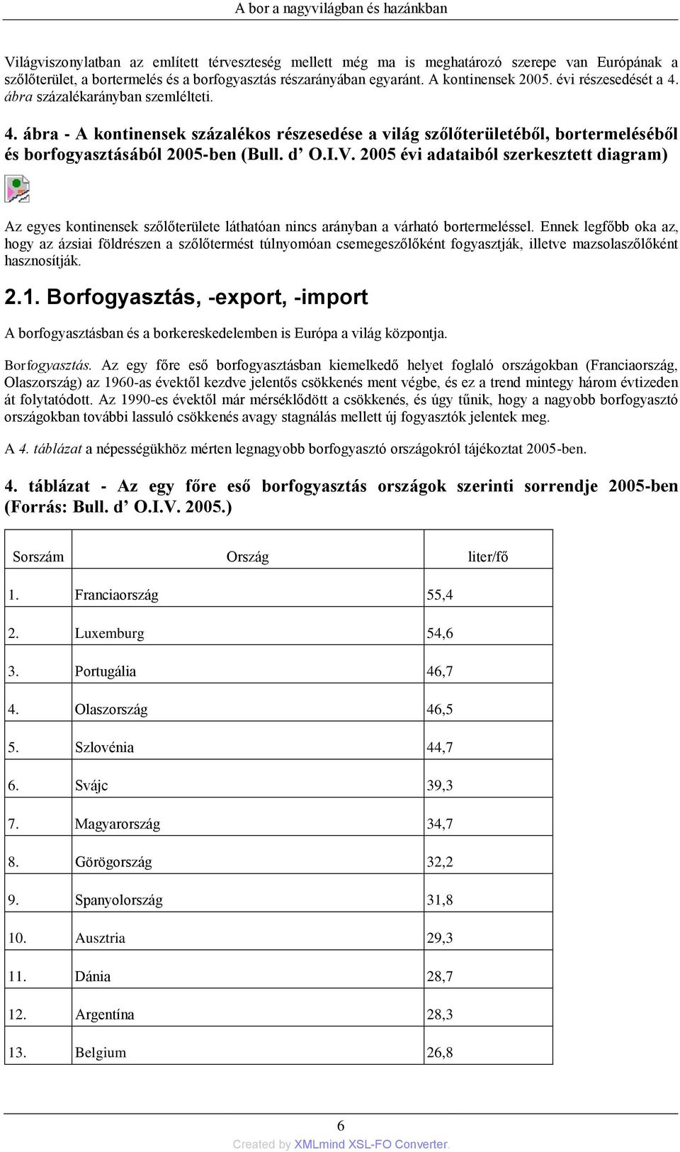 d O.I.V. 2005 évi adataiból szerkesztett diagram) Az egyes kontinensek szőlőterülete láthatóan nincs arányban a várható bortermeléssel.