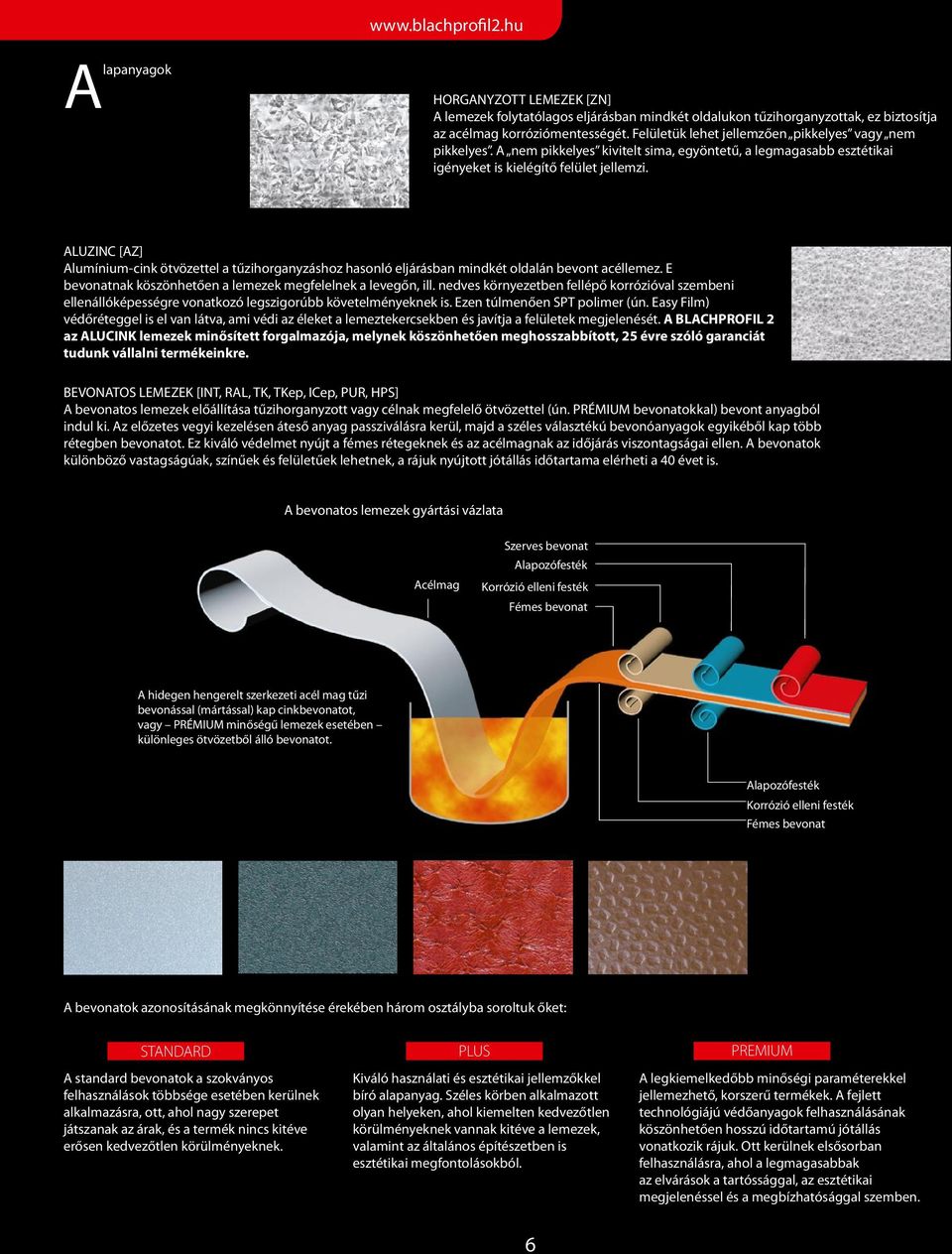 ALUZINC [AZ] Alumínium-cink ötvözettel a tűzihorganyzáshoz hasonló eljárásban mindkét oldalán bevont acéllemez. E bevonatnak köszönhetően a lemezek megfelelnek a levegőn, ill.