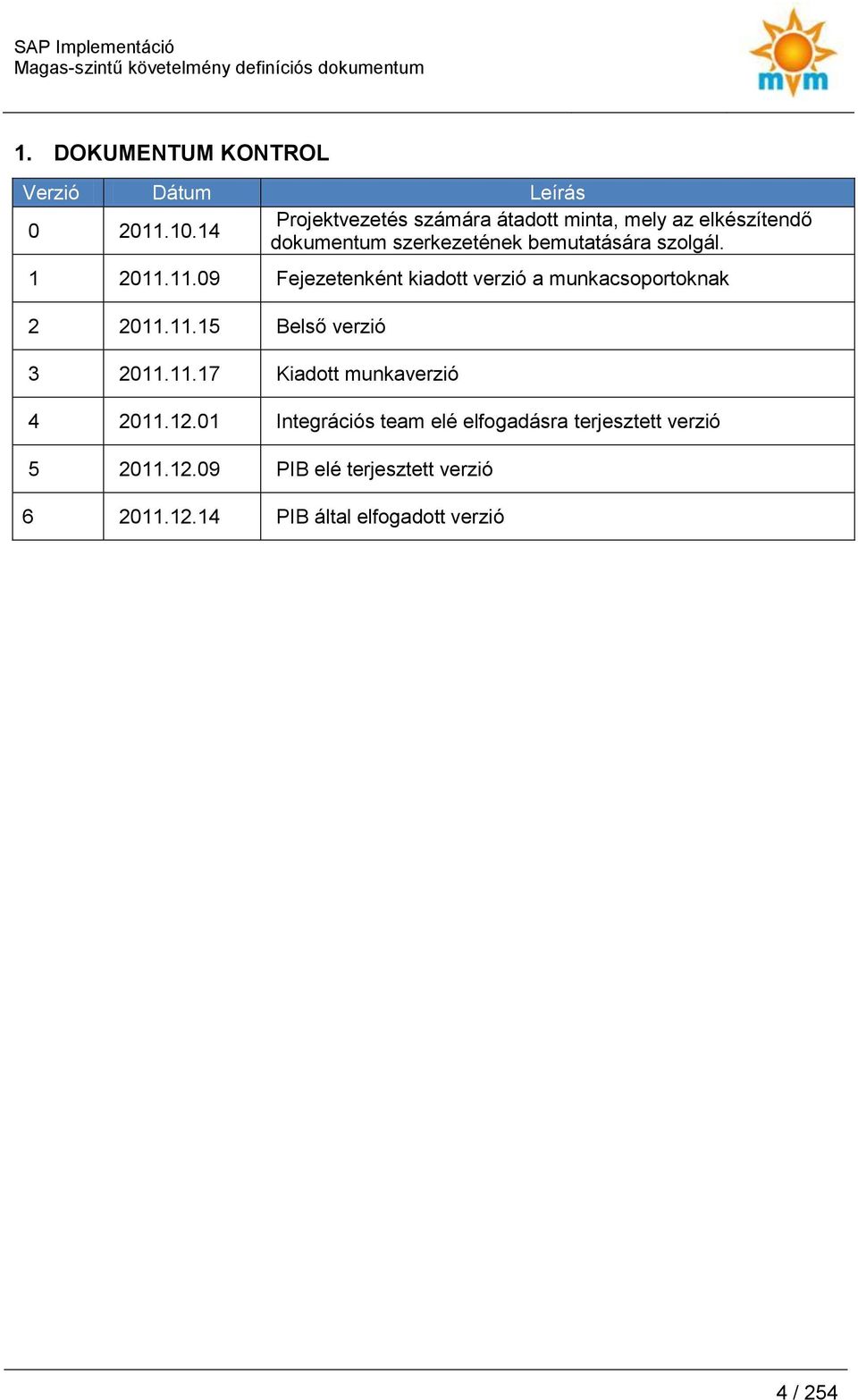 1 2011.11.09 Fejezetenként kiadtt verzió a munkacsprtknak 2 2011.11.15 Belső verzió 3 2011.11.17 Kiadtt munkaverzió 4 2011.