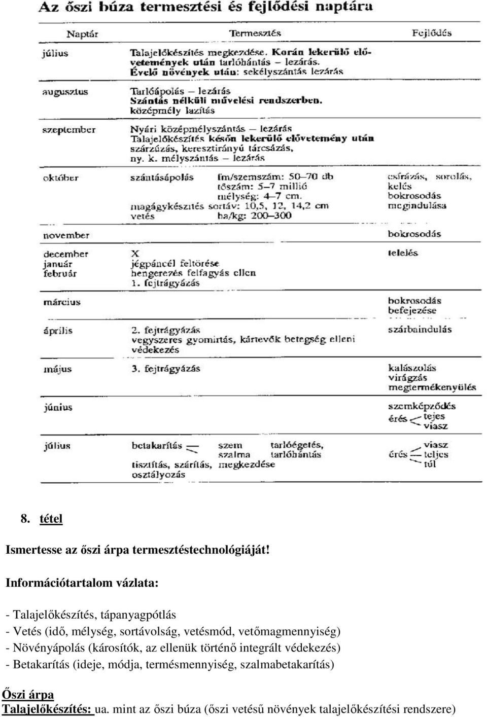 vetőmagmennyiség) - Növényápolás (károsítók, az ellenük történő integrált védekezés) -