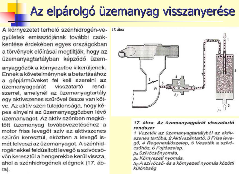 üzemanyag