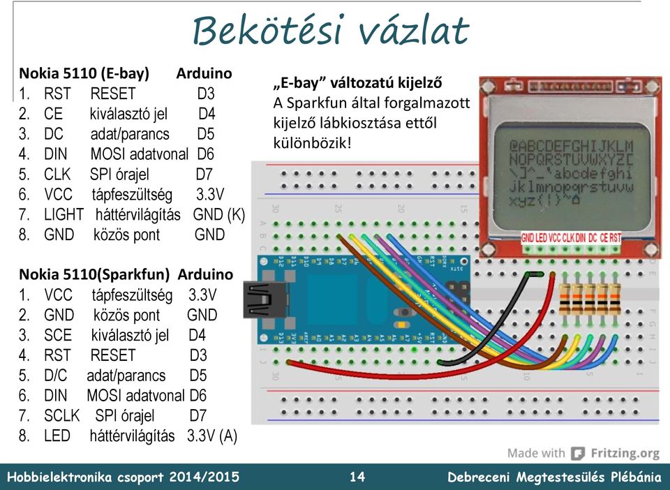 GND közös pont GND 3. SCE kiválasztó jel D4 4. RST RESET D3 5. D/C adat/parancs D5 6. DIN MOSI adatvonal D6 7. SCLK SPI órajel D7 8.