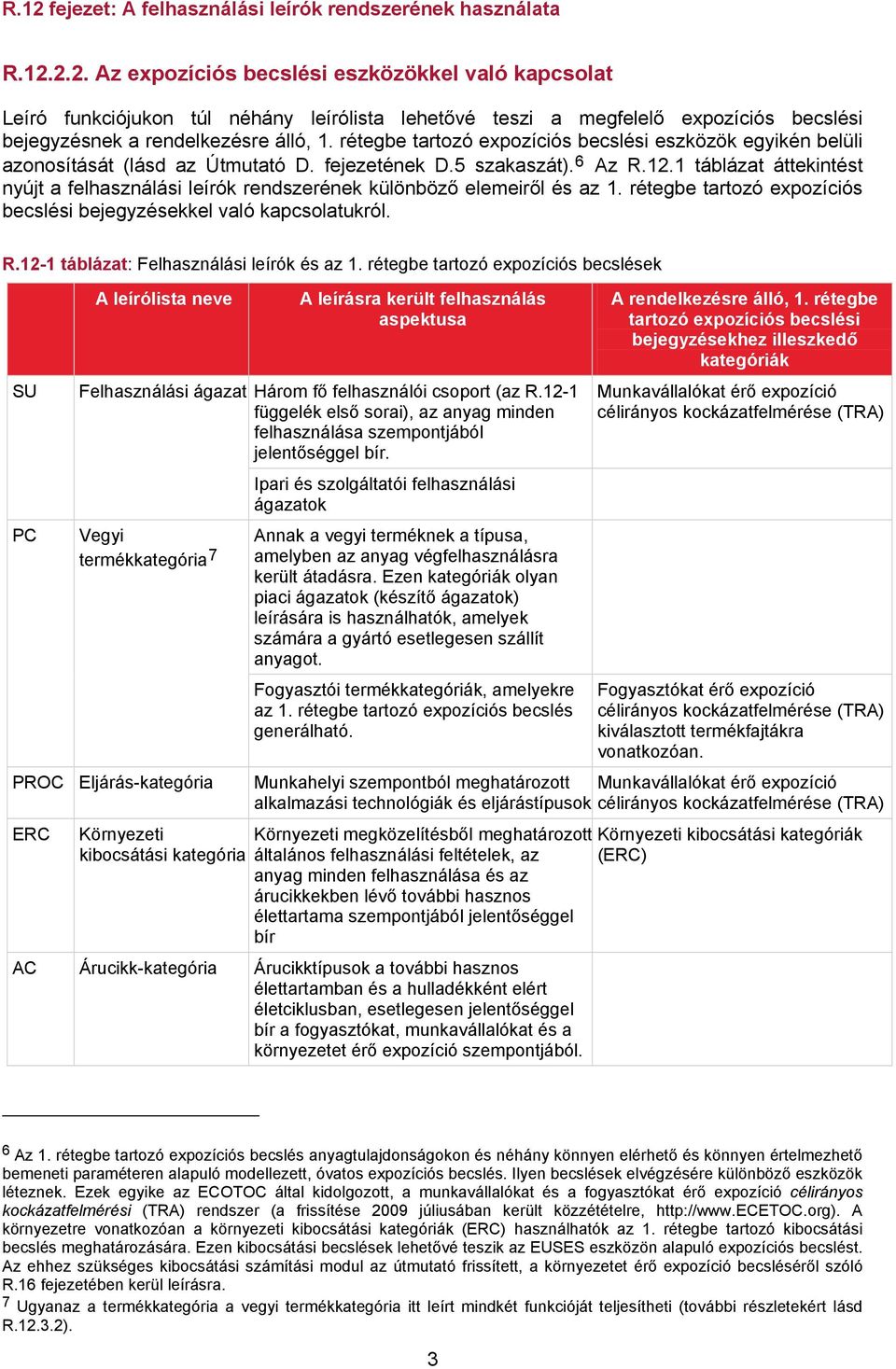 1 táblázat áttekintést nyújt a felhasználási leírók rendszerének különböző elemeiről és az 1. rétegbe tartozó expozíciós becslési bejegyzésekkel való kapcsolatukról. R.