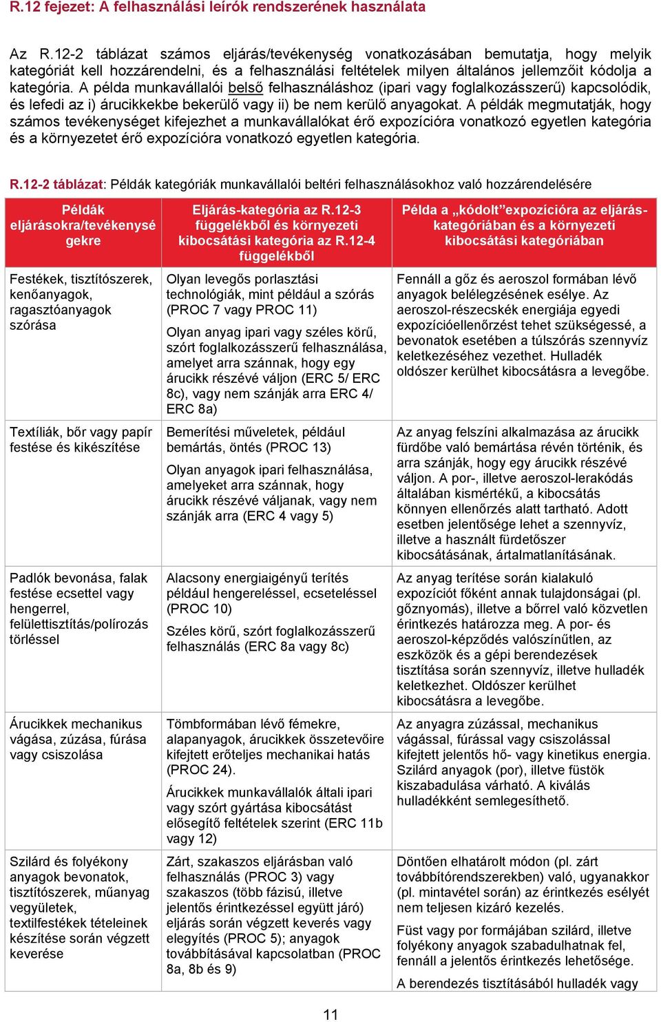 A példák megmutatják, hogy számos tevékenységet kifejezhet a munkavállalókat érő expozícióra vonatkozó egyetlen kategória és a környezetet érő expozícióra vonatkozó egyetlen kategória. R.