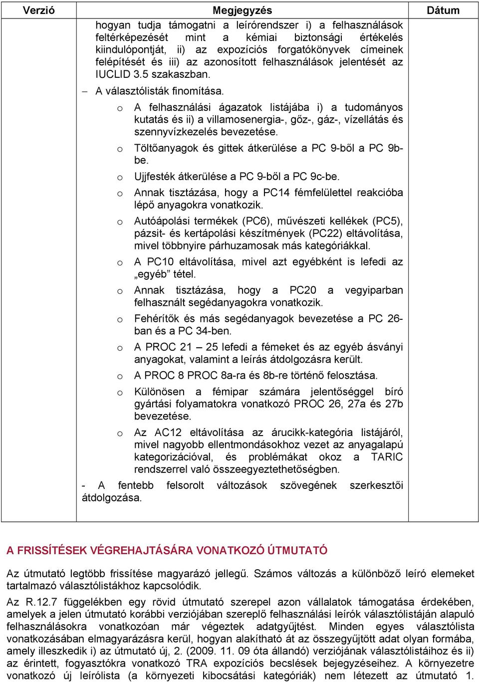 o A felhasználási ágazatok listájába i) a tudományos kutatás és ii) a villamosenergia-, gőz-, gáz-, vízellátás és szennyvízkezelés bevezetése. o Töltőanyagok és gittek átkerülése a PC 9-ből a PC 9bbe.