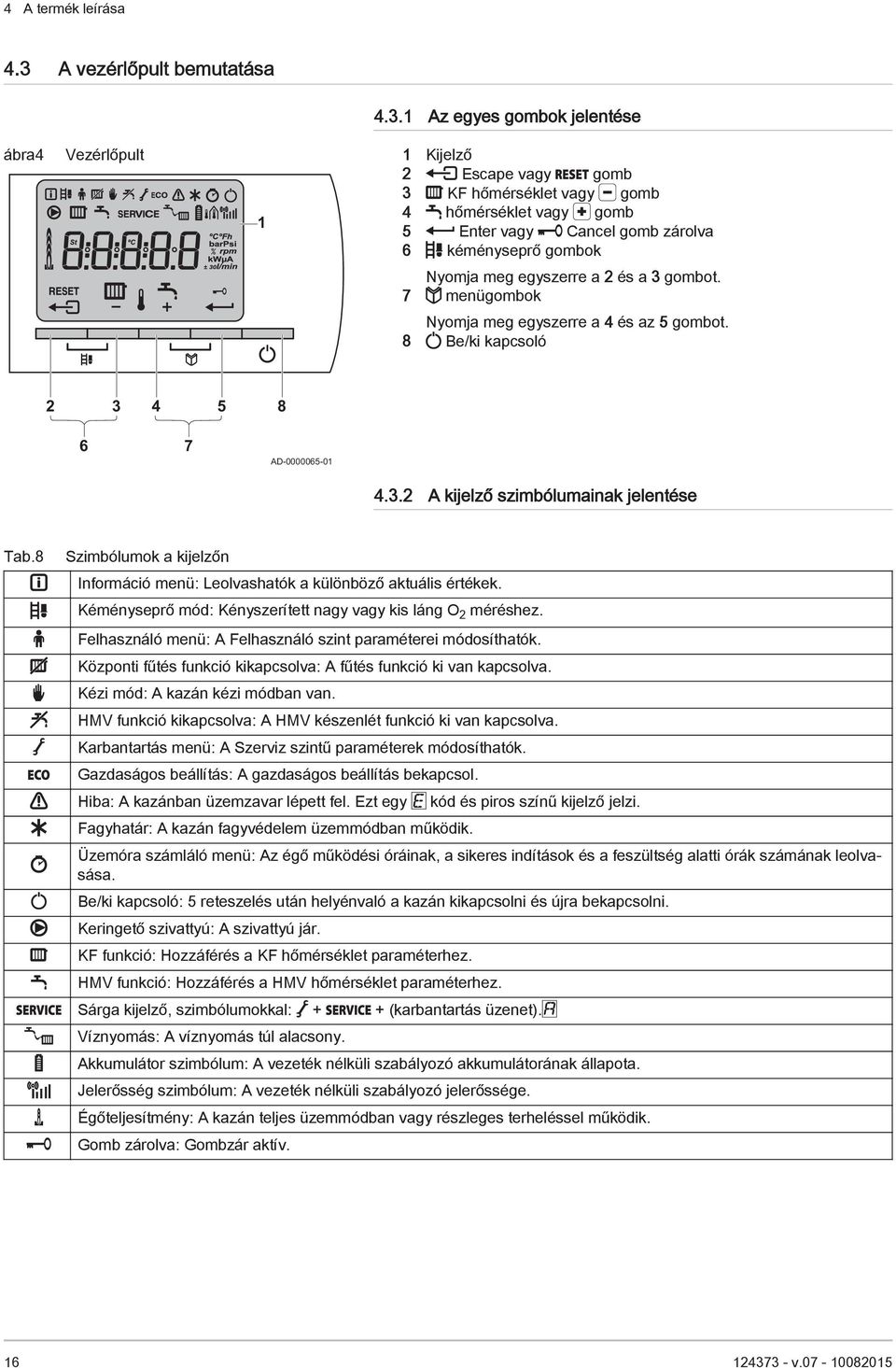 1 Az egyes gombok jelentése ábra4 Vezérlőpult 1 1 Kijelző 2 Escape vagy gomb 3 KF hőmérséklet vagy gomb 4 hőmérséklet vagy gomb 5 Enter vagy Cancel gomb zárolva 6 kéményseprő gombok Nyomja meg