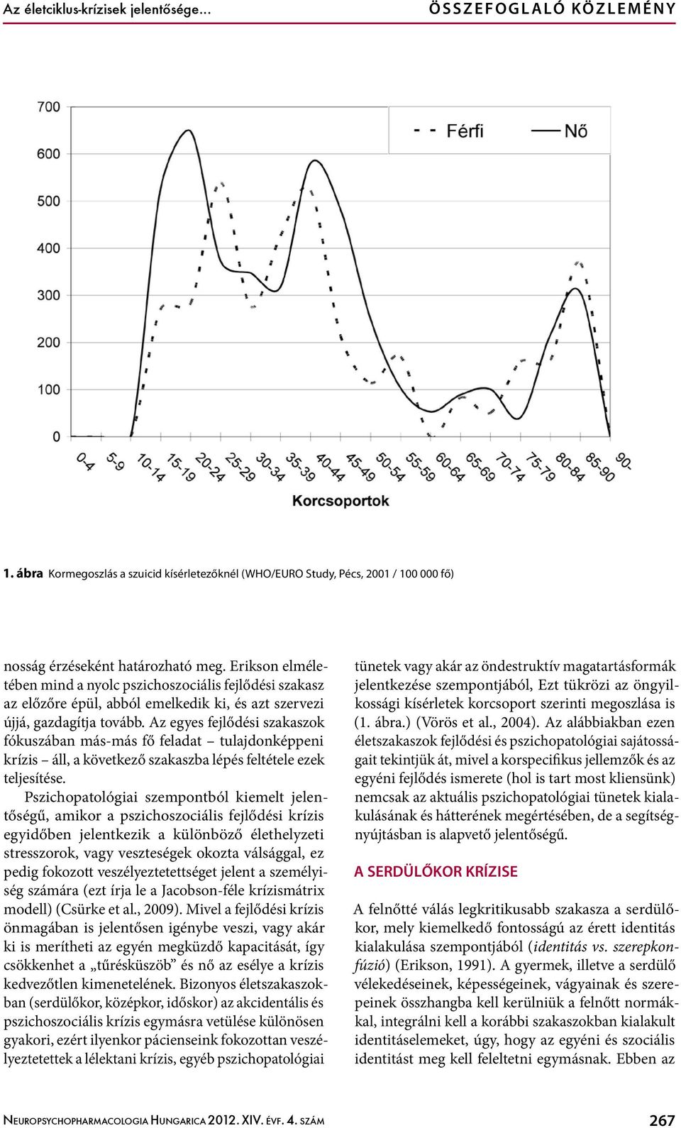 Erikson elméletében mind a nyolc pszichoszociális fejlődési szakasz az előzőre épül, abból emelkedik ki, és azt szervezi újjá, gazdagítja tovább.