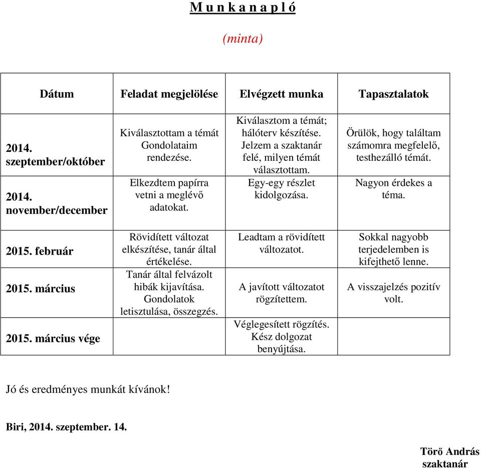 Örülök, hogy találtam számomra megfelelő, testhezálló témát. Nagyon érdekes a téma. 2015. február 2015. március 2015. március vége Rövidített változat elkészítése, tanár által értékelése.