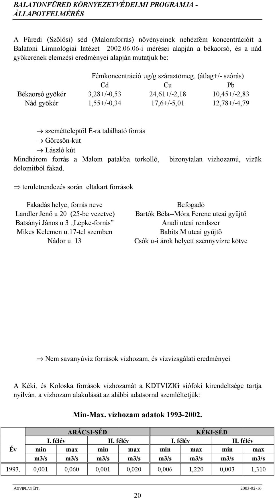 10,45+/-2,83 Nád gyökér 1,55+/-0,34 17,6+/-5,01 12,78+/-4,79 szemétteleptıl É-ra található forrás Görcsön-kút László kút Mindhárom forrás a Malom patakba torkolló, dolomitból fakad.