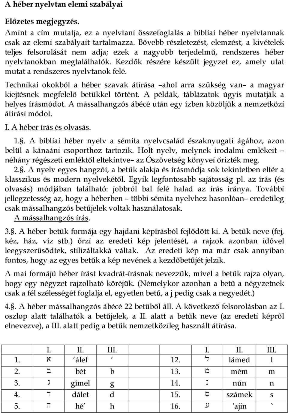 Kezdők részére készült jegyzet ez, amely utat mutat a rendszeres nyelvtanok felé. Technikai okokból a héber szavak átírása ahol arra szükség van a magyar kiejtésnek megfelelő betűkkel történt.