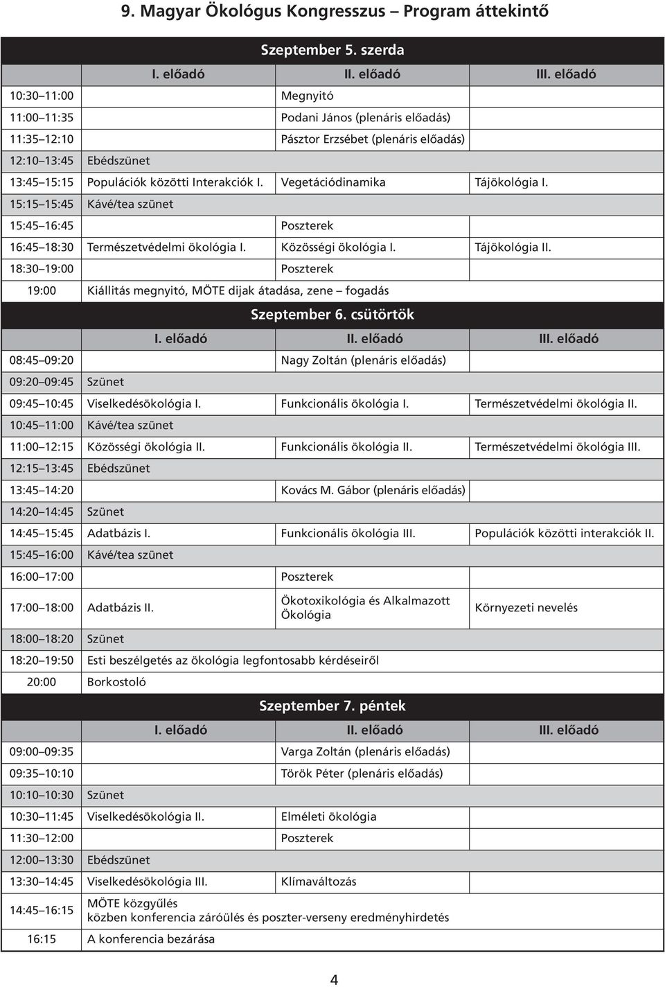 Vegetációdinamika Tájökológia I. 15:15 15:45 Kávé/tea szünet 15:45 16:45 Poszterek 16:45 18:30 Természetvédelmi ökológia I. Közösségi ökológia I. Tájökológia II.