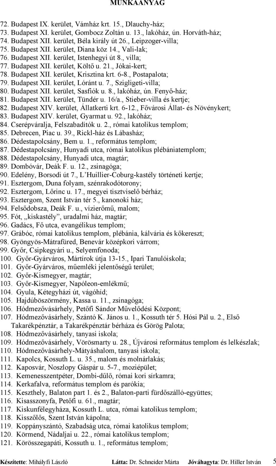 , Postapalota; 79. Budapest XII. kerület, Lóránt u. 7., Szigligeti-villa; 80. Budapest XII. kerület, Sasfiók u. 8., lakóház, ún. Fenyő-ház; 81. Budapest XII. kerület, Tündér u. 16/a.