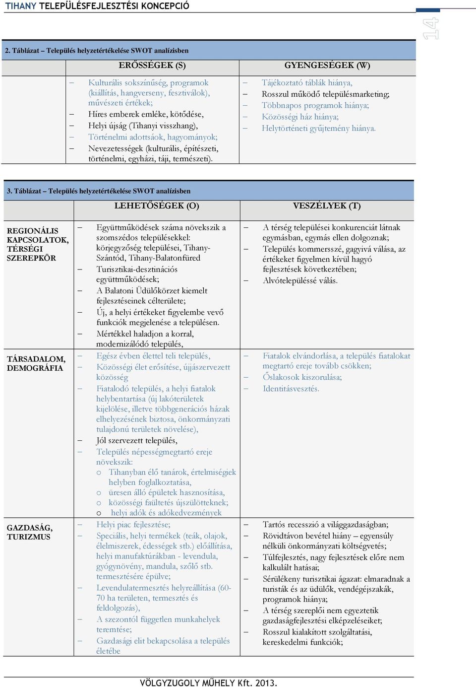 GYENGESÉGEK (W) Tájékoztató táblák hiánya, Rosszul működő településmarketing; Többnapos programok hiánya; Közösségi ház hiánya; Helytörténeti gyűjtemény hiánya. 3.