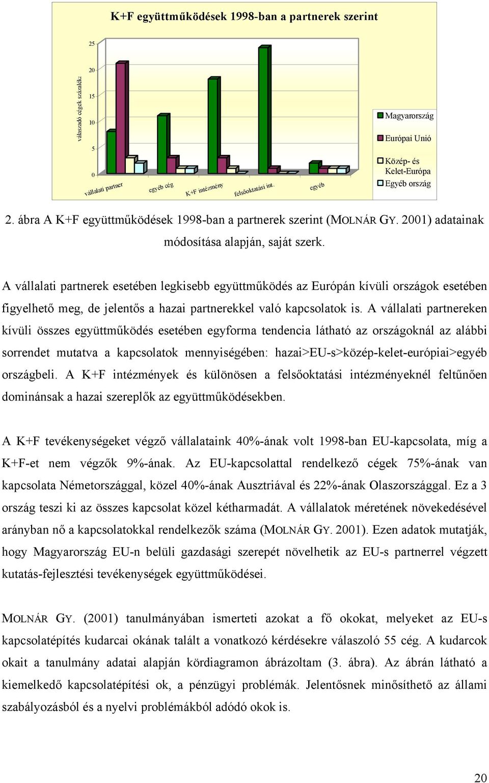 A vállalati partnerek esetében legkisebb együttműködés az Európán kívüli országok esetében figyelhető meg, de jelentős a hazai partnerekkel való kapcsolatok is.