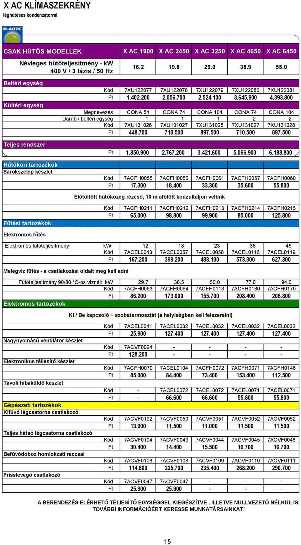 800 Megnevezés CONA 54 CONA 74 CONA 104 CONA 74 CONA 104 Darab / beltéri egység 1 1 1 2 2 Kód 7XU131026 7XU131027 7XU131028 7XU131027 7XU131028 Ft 448.700 710.500 897.500 710.500 897.500 Ft 1.850.