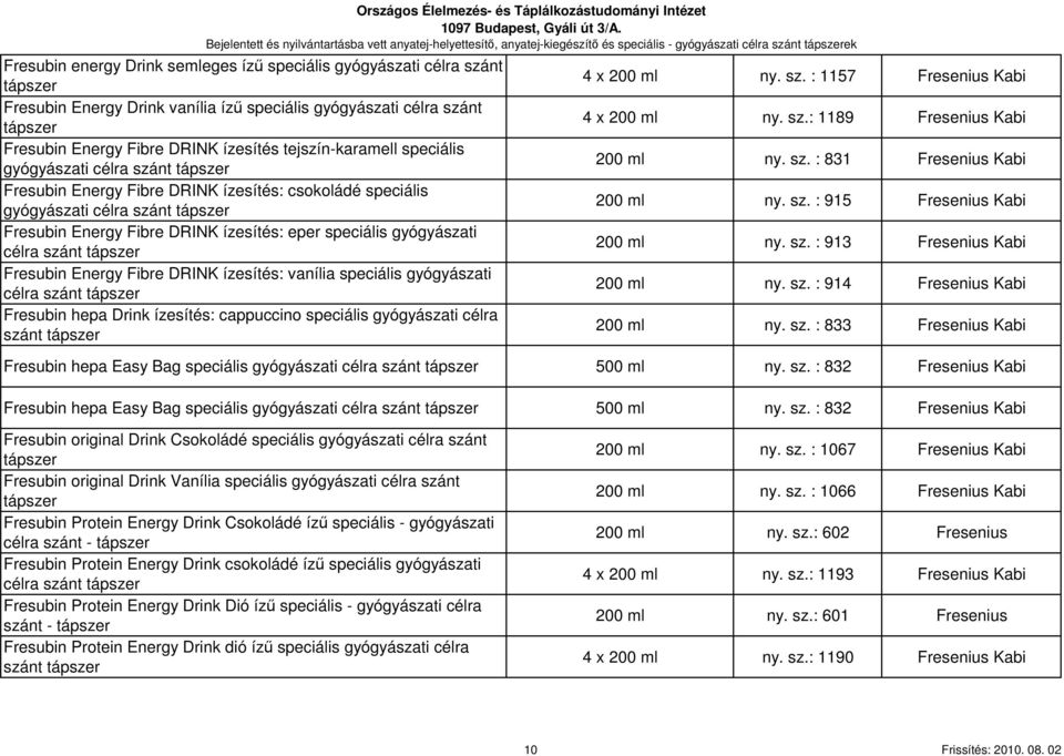 speciális gyógyászati célra szánt Fresubin Energy Fibre DRINK ízesítés: eper speciális gyógyászati célra szánt Fresubin Energy Fibre DRINK ízesítés: vanília speciális gyógyászati célra szánt Fresubin