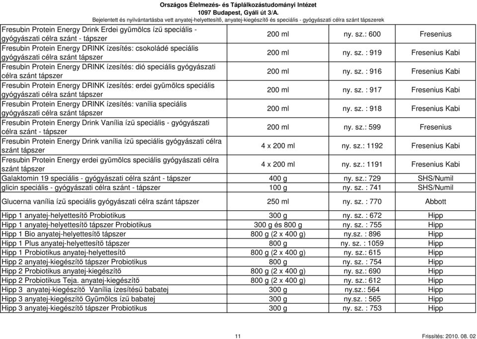 sz. : 916 Fresenius Kabi Fresubin Protein Energy DRINK ízesítés: erdei gyümölcs speciális gyógyászati célra szá