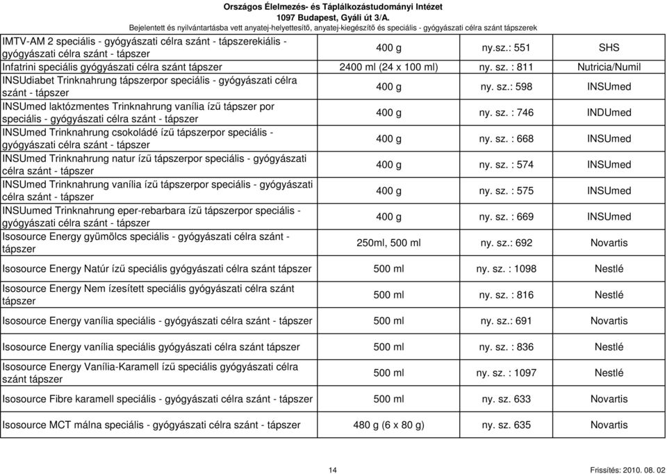 sz.: 598 INSUmed INSUmed laktózmentes Trinknahrung vanília íző por speciális - gyógyászati célra szá