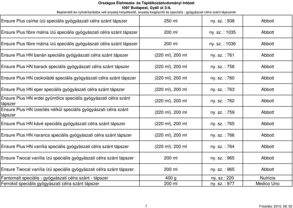 sz. : 758 Abbott Ensure Plus HN csokoládé speciális gyógyászati célra szá