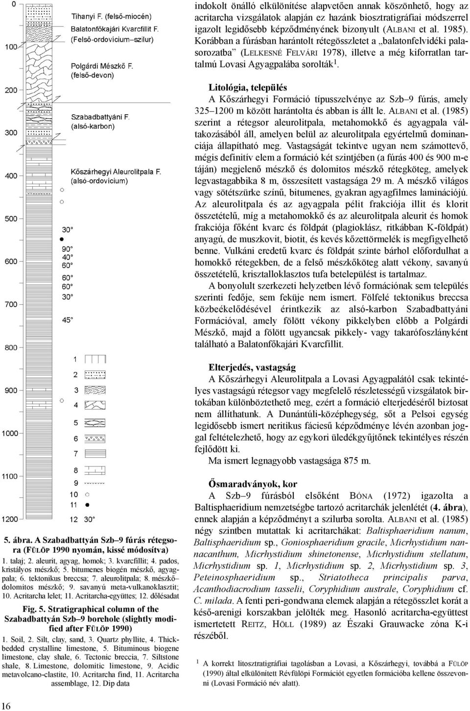 Litológia, település A Kõszárhegyi Formáció típusszelvénye az Szb 9 fúrás, amely 325 1200 m között harántolta és abban is állt le. ALBANI et al.