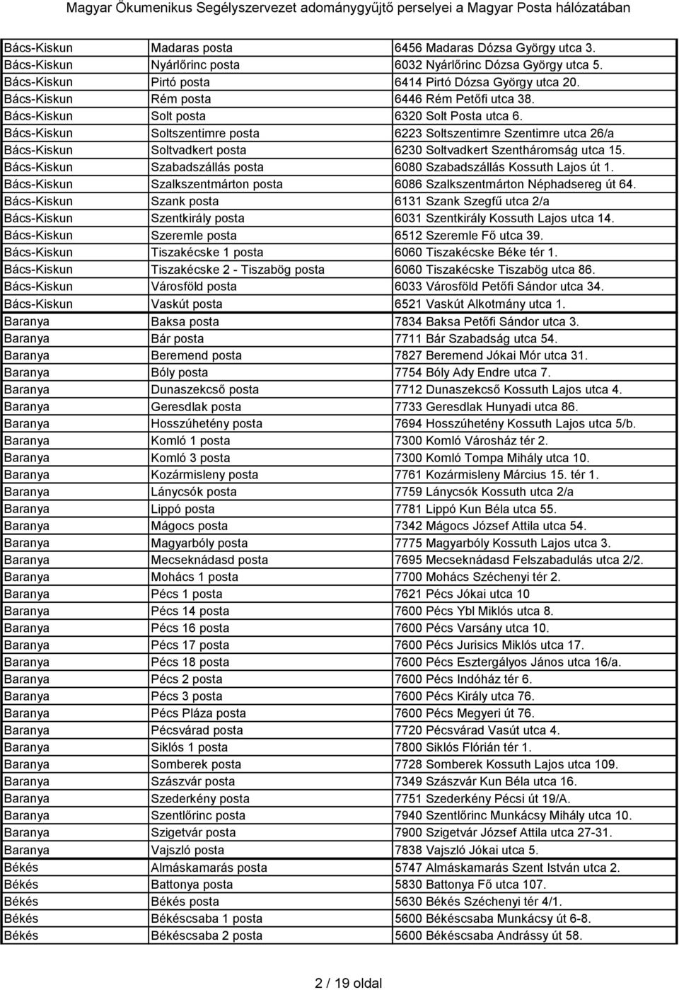 Bács-Kiskun Soltszentimre posta 6223 Soltszentimre Szentimre utca 26/a Bács-Kiskun Soltvadkert posta 6230 Soltvadkert Szentháromság utca 15.