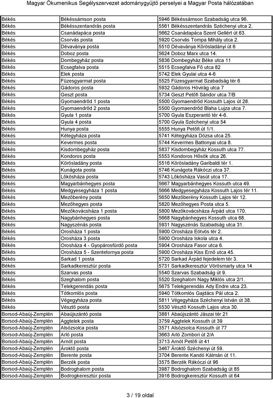 Békés Dombegyház posta 5836 Dombegyház Béke utca 11 Békés Ecsegfalva posta 5515 Ecsegfalva Fő utca 82 Békés Elek posta 5742 Elek Gyulai utca 4-6 Békés Füzesgyarmat posta 5525 Füzesgyarmat Szabadság