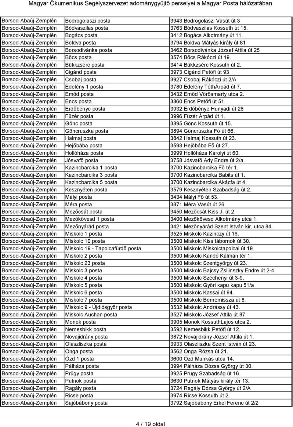 Borsod-Abaúj-Zemplén Boldva posta 3794 Boldva Mátyás király út 81 Borsod-Abaúj-Zemplén Borsodivánka posta 3462 Borsodivánka József Attila út 25 Borsod-Abaúj-Zemplén Bőcs posta 3574 Bőcs Rákóczi út 19.