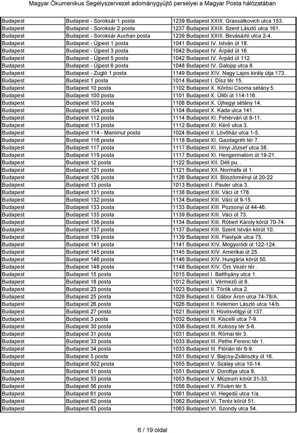 Budapest Budapest - Újpest 3 posta 1042 Budapest IV. Árpád út 16. Budapest Budapest - Újpest 5 posta 1042 Budapest IV. Árpád út 112. Budapest Budapest - Újpest 6 posta 1048 Budapest IV. Galopp utca 8.