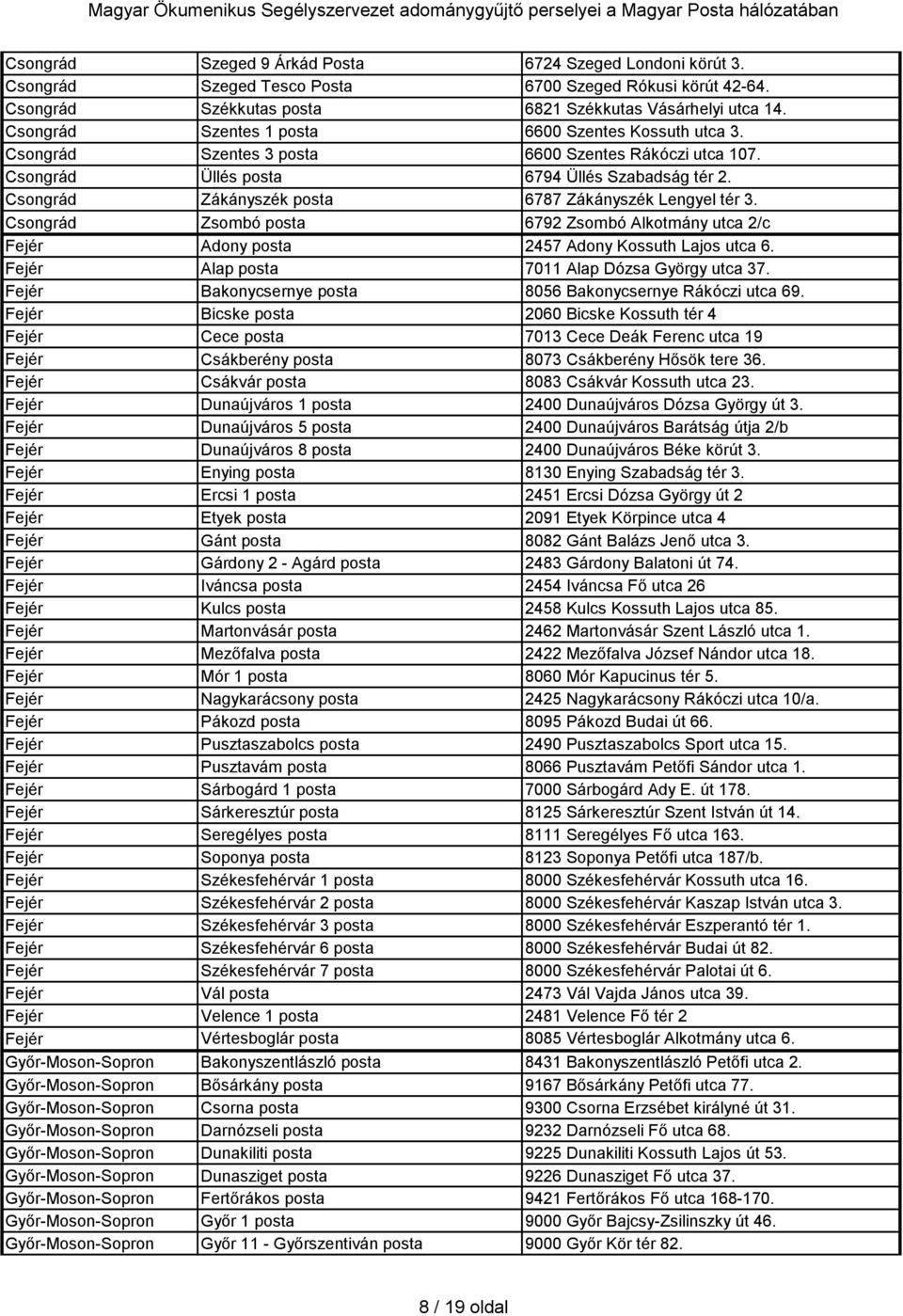 Csongrád Zákányszék posta 6787 Zákányszék Lengyel tér 3. Csongrád Zsombó posta 6792 Zsombó Alkotmány utca 2/c Fejér Adony posta 2457 Adony Kossuth Lajos utca 6.