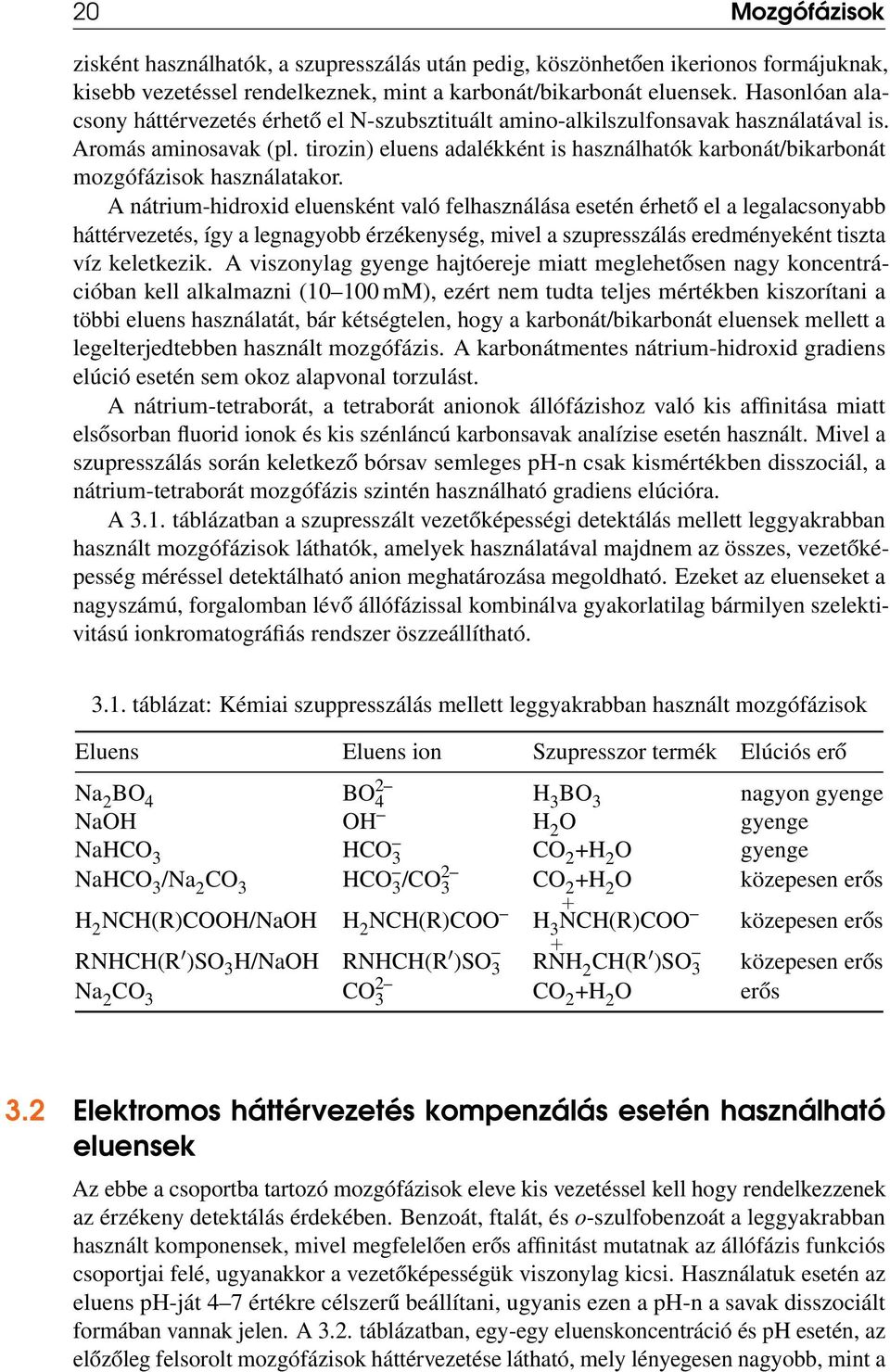 tirozin) eluens adalékként is használhatók karbonát/bikarbonát mozgófázisok használatakor.