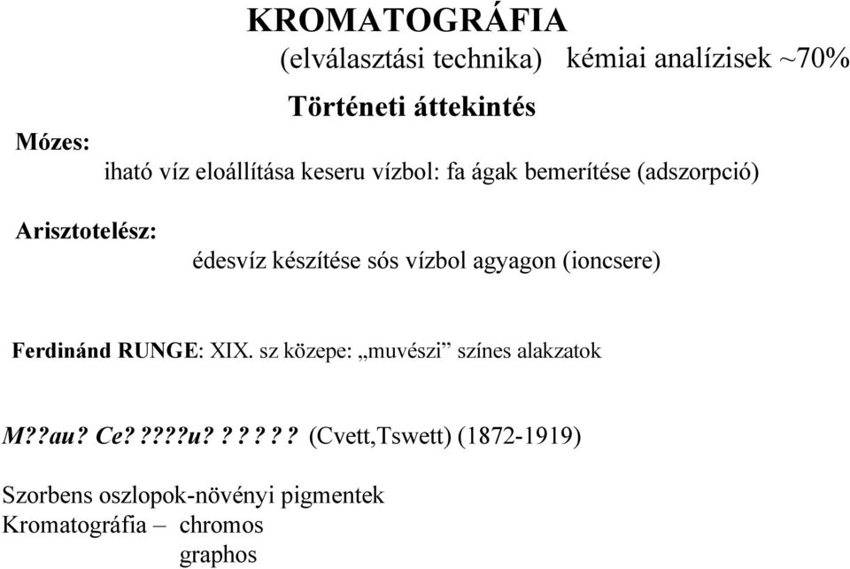 vízbol agyagon (ioncsere) Ferdinánd RUNGE: XIX. sz közepe: muv