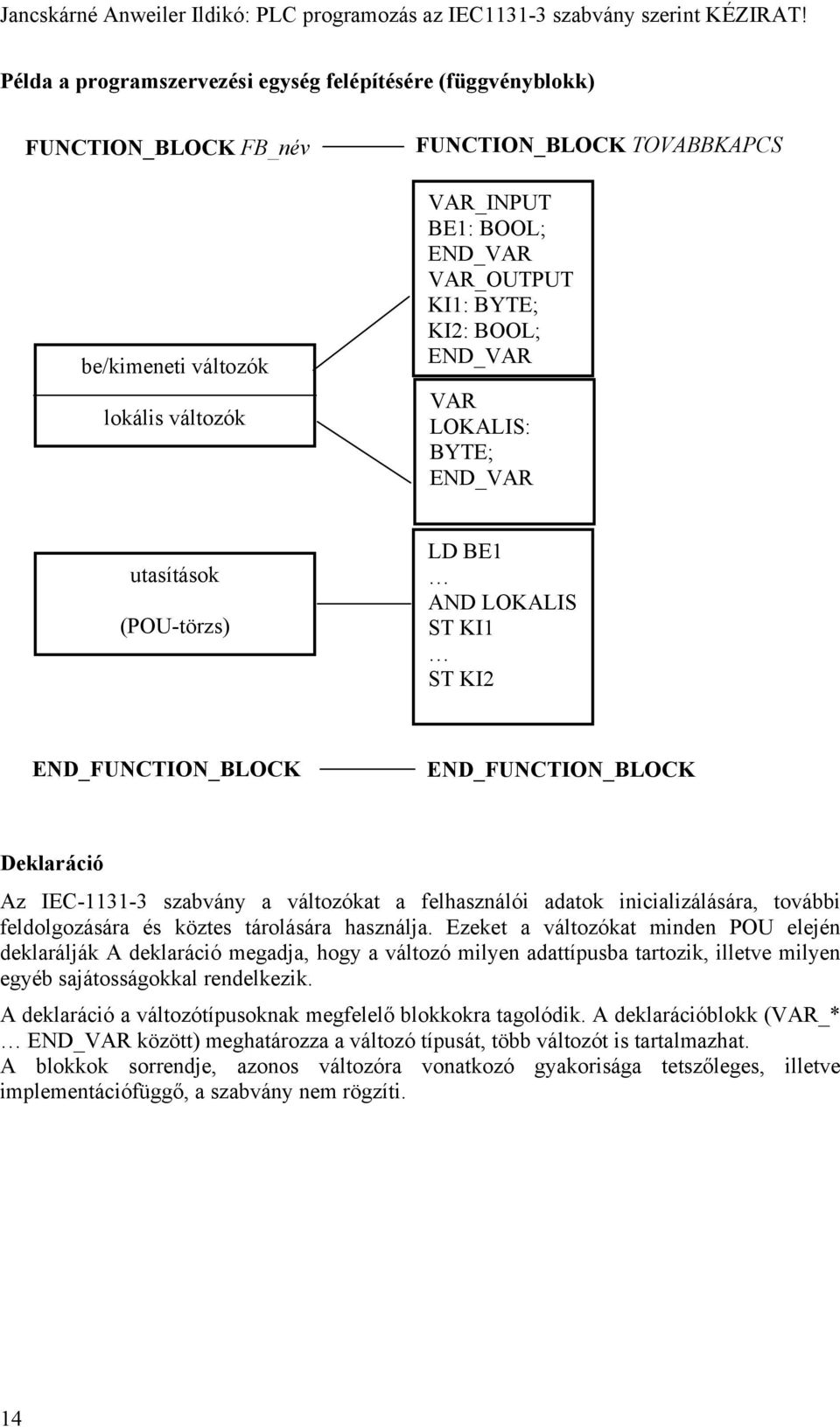 Deklaráció Az IEC-1131-3 szabvány a változókat a felhasználói adatok inicializálására, további feldolgozására és köztes tárolására használja.