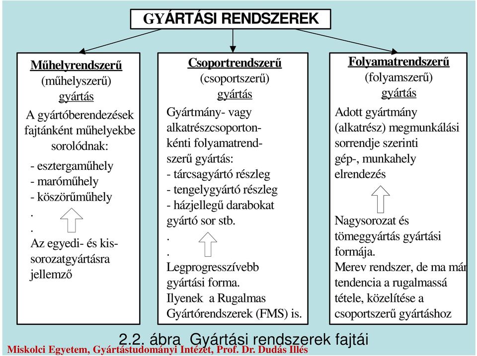 részleg - házjellegű darabokat gyártó sor stb... Legprogresszívebb gyártási forma. Ilyenek a Rugalmas Gyártórendszerek (FMS) is.